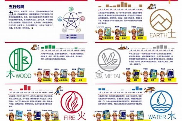 风水上最快聚财的方法10条风水秘法可以招财