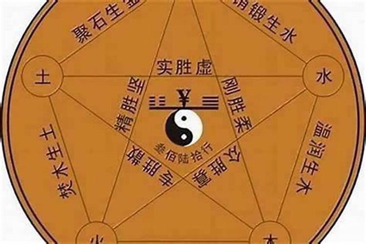 购房一定要看风水吗？风水有有没有科学依据？风水可信吗？