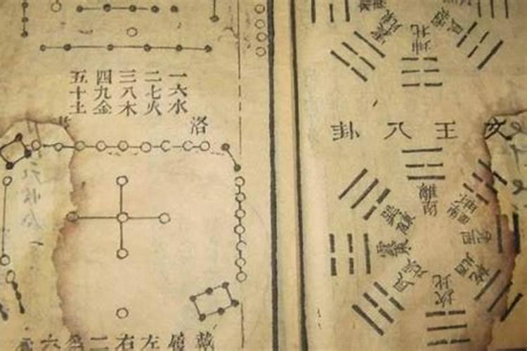学习阴阳宅风水需要什么？要买什么书看啊？