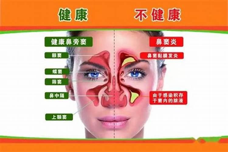 家中什么风水会影响到人的健康？