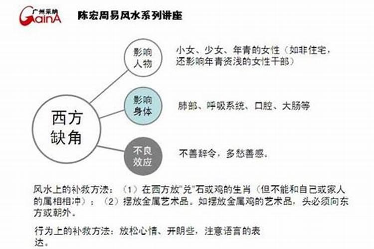 世界著名风水大师是谁？世界著名风水大师介绍