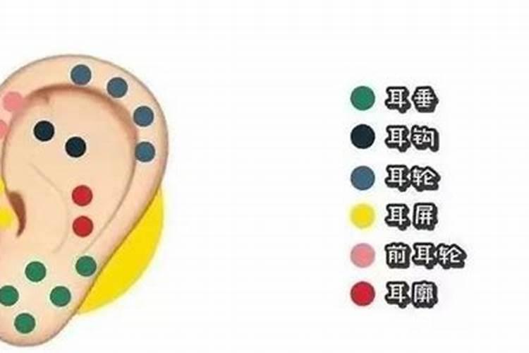 看风水的罗盘有多少层