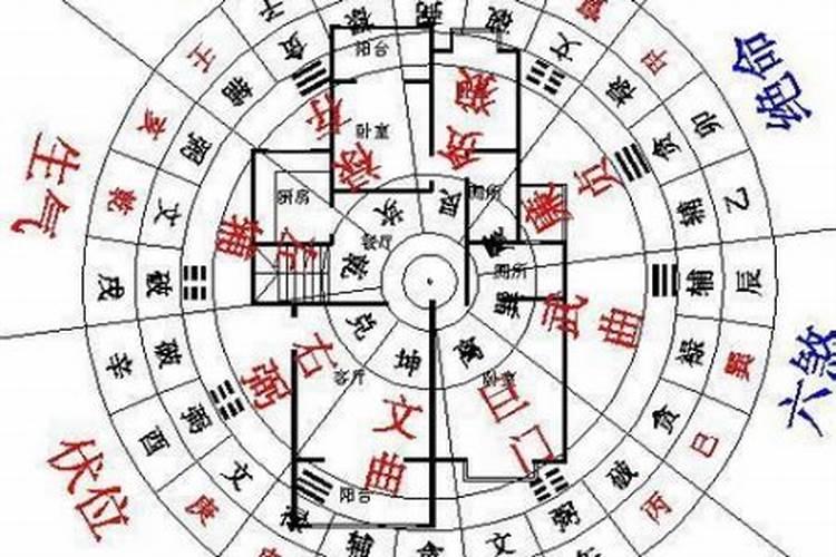 农村住宅围墙风水知识
