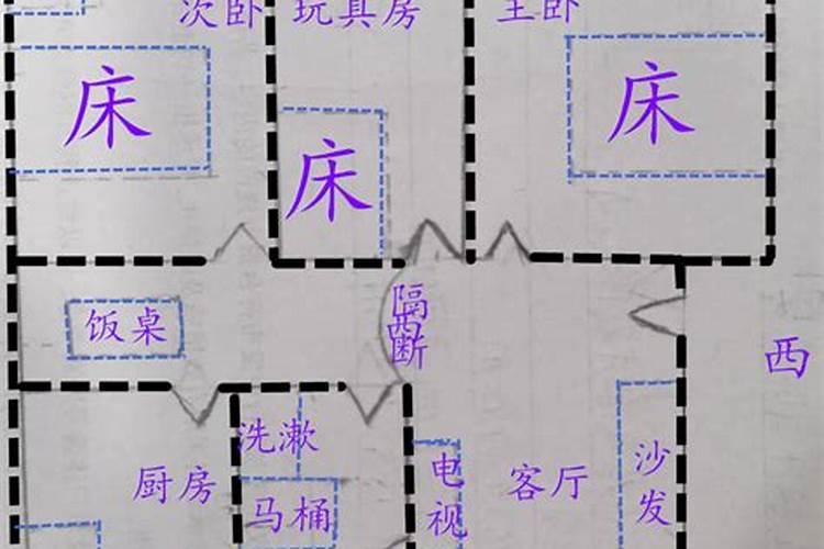 客厅挂什么字画风水好呢