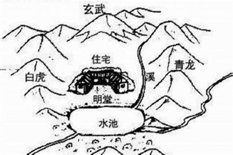 风水,重要日子如何风水择日
