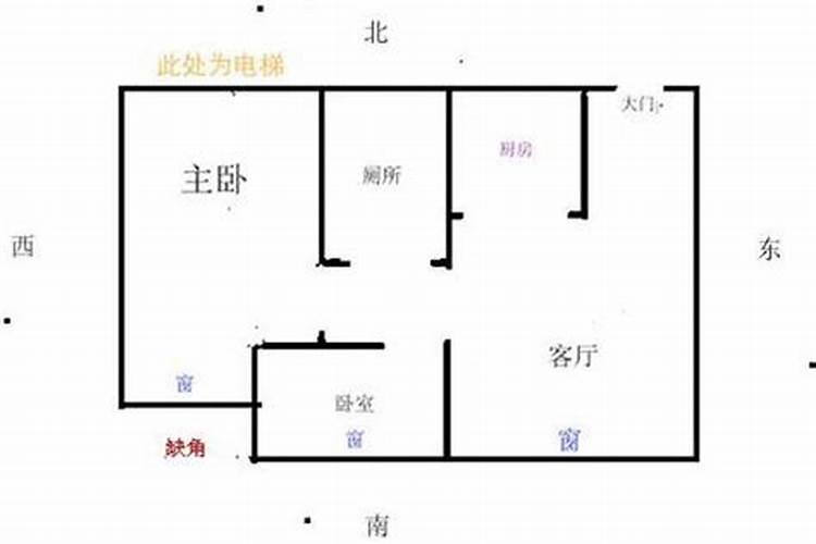 绩溪龙川水街传统格局