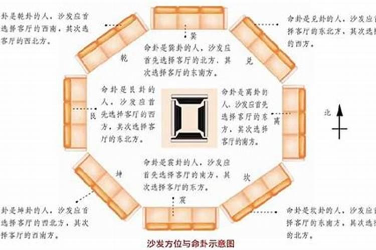 客厅沙发茶几摆放风水有哪些注意事项看风水大师怎么讲