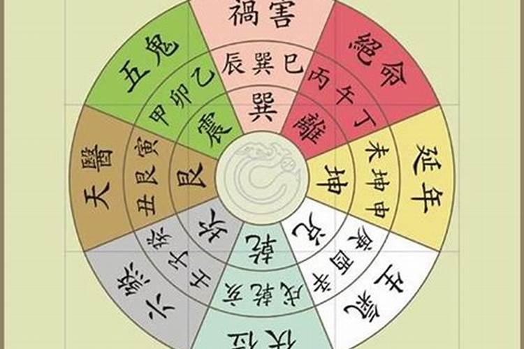 道先生讲风水:寻龙立穴的四落与四势,如此点穴必得真穴!
