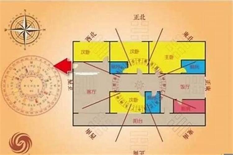 客厅风水如何优化布局