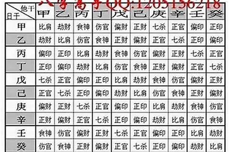 帮人算命会不会使自己的命运变得不好