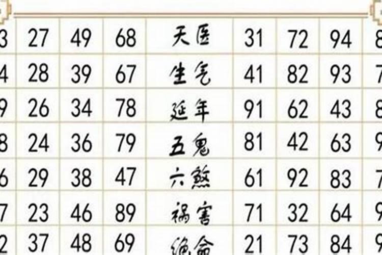 徐州凯旋门风水好吗