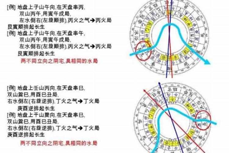 商场店面招财风水要如何布局？