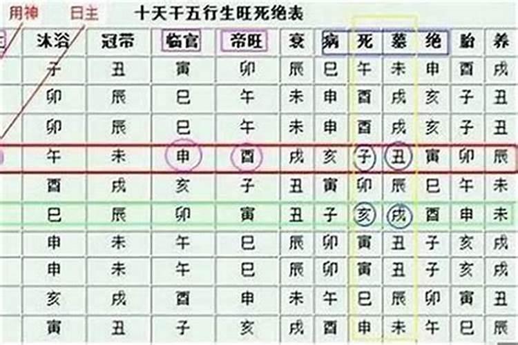 找人看风水有什么讲究？