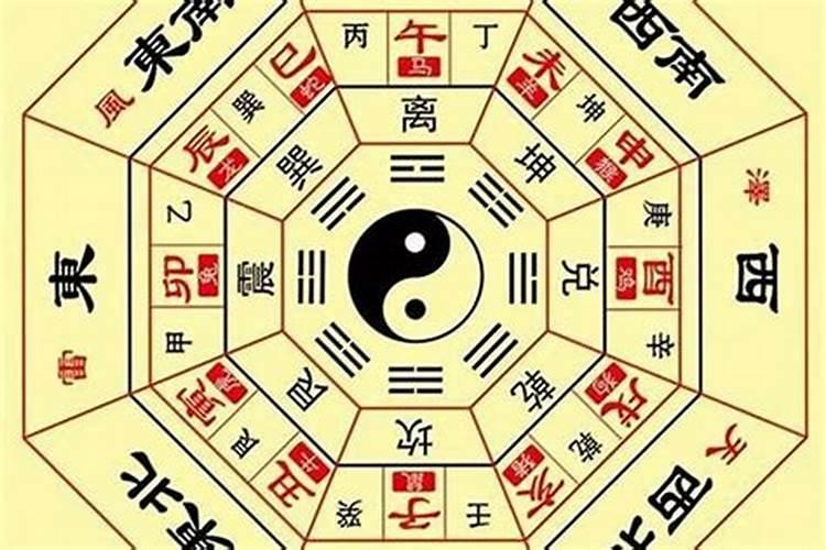 如何用八字看墓地风水？