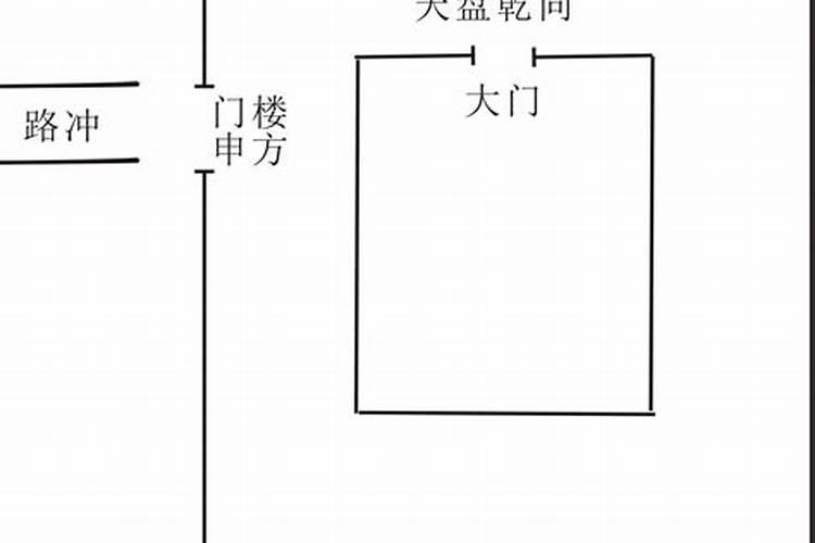 坤宅风水吉凶方位