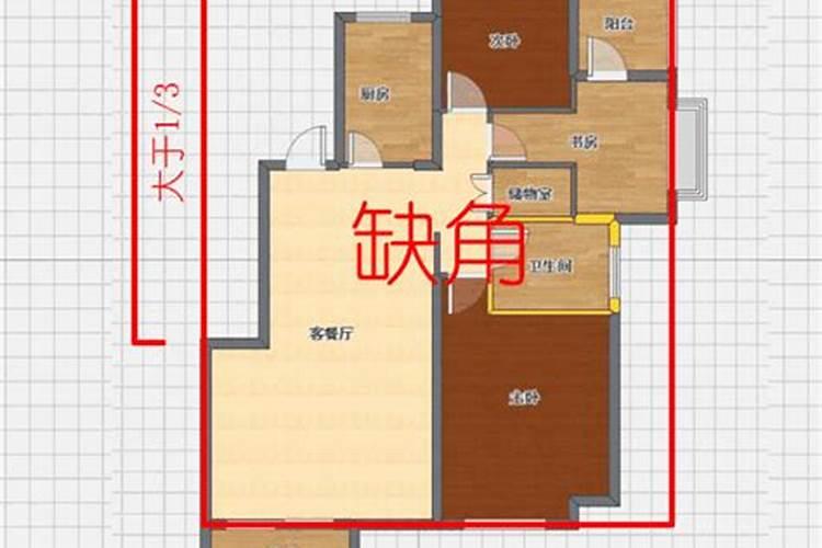 怎么改变房间风水,化解工作不顺的风水方法