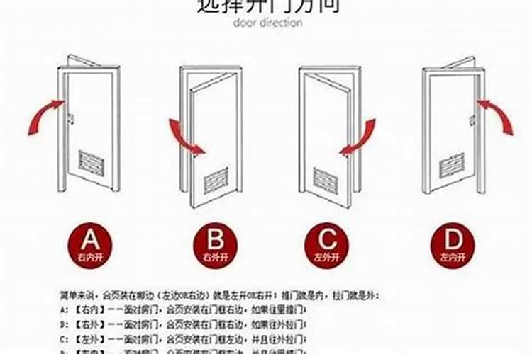 别墅大门应该是内开还是外开 要注意什么