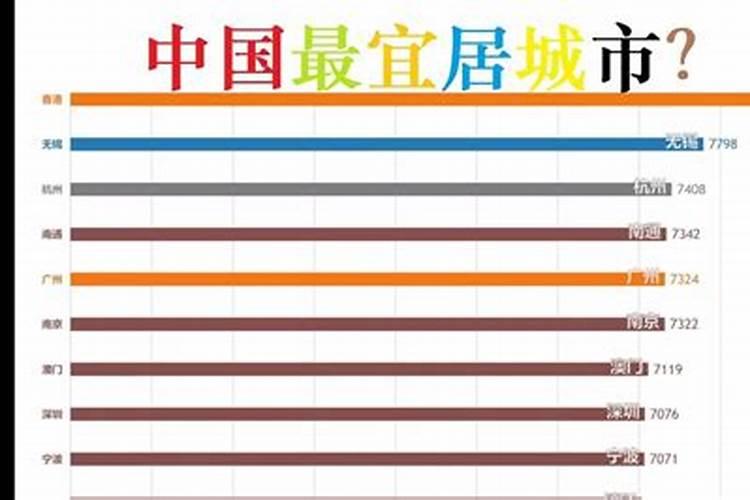 请风水师看房要多少钱6