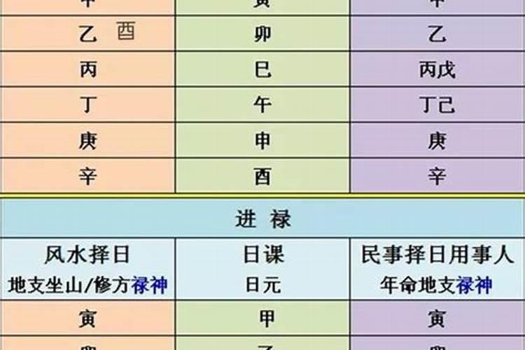 禄神:财富与权力的象征