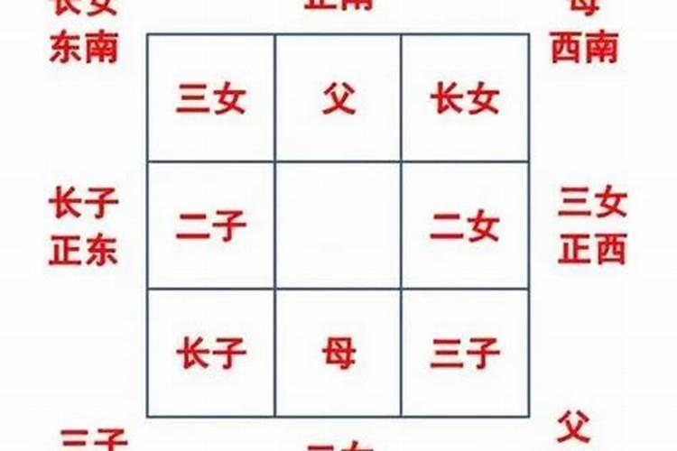 :财运和同辈的人有关什么意思