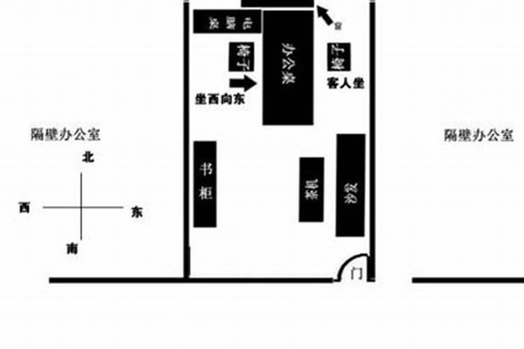 办公室风水《易经风水布局秘笈》一套简单易学,快速显效的神奇风水布局...