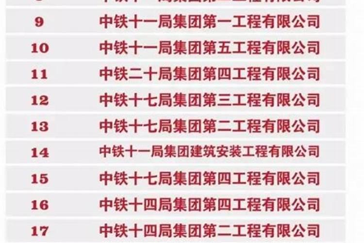 中铁哪个局比较好