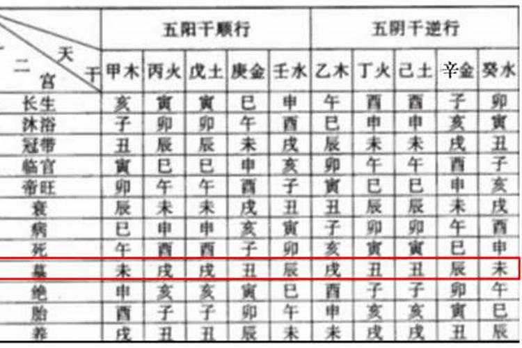 房子门前有坟墓好吗有什么讲究