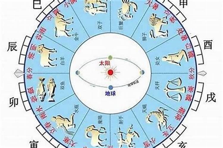 坟地的风水要这样选才能旺子孙后代