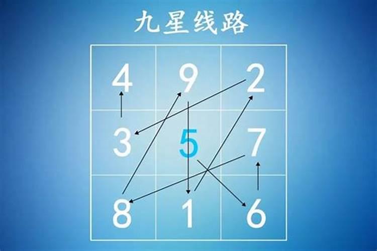 风水大师分析:财运不好怎么转运招财