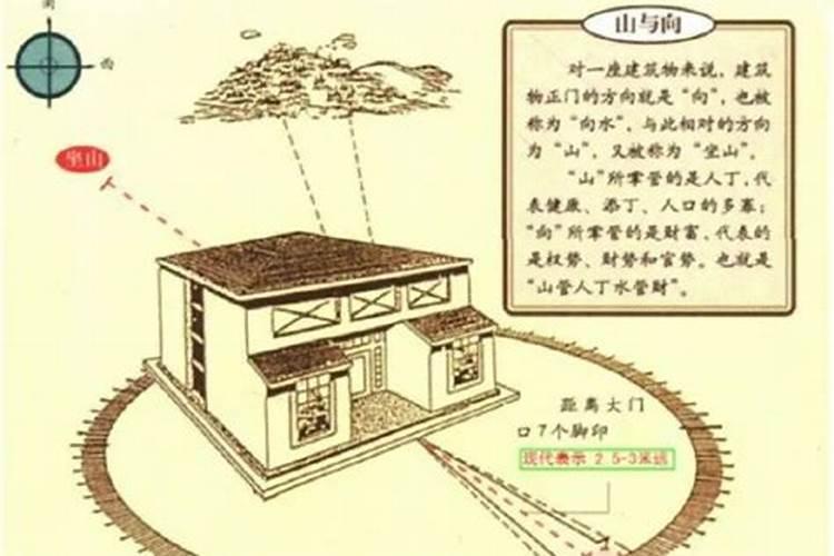 物业到底有没有存在的必要呢？