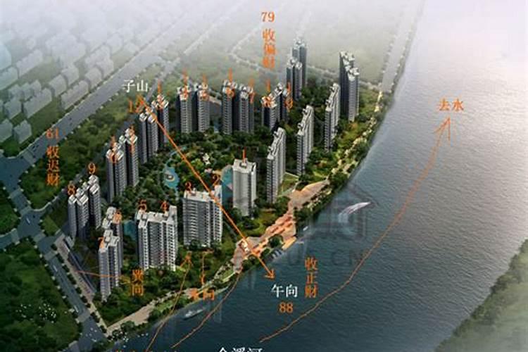 中国感应风水学的所谓的风水学是有科学根据的