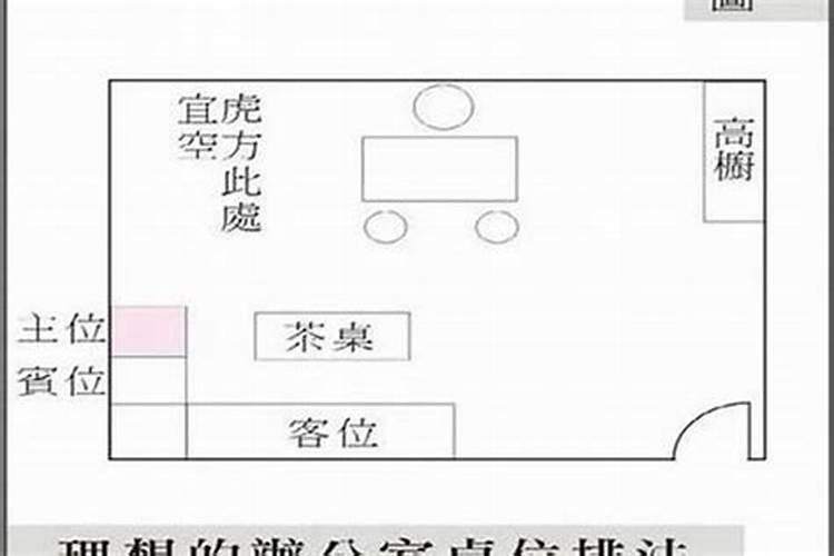 重磅!属猴办公室风水禁忌和化解方法来了