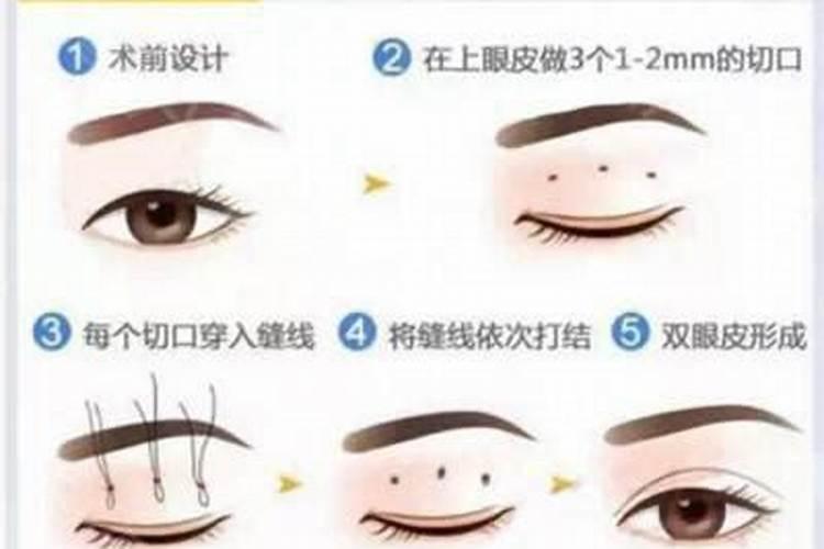 风水中为什么不建议做双眼皮