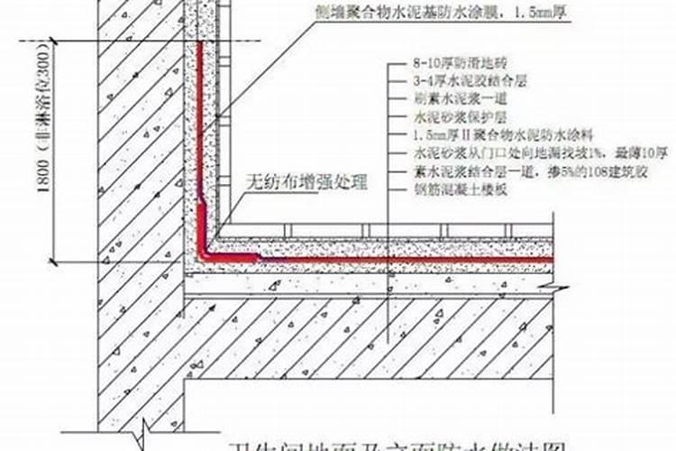 风水学中,坐山和向山分别是什么位置