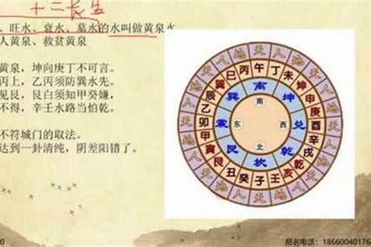 2024年骨灰级装修房子的步骤流程,一张图省两三万