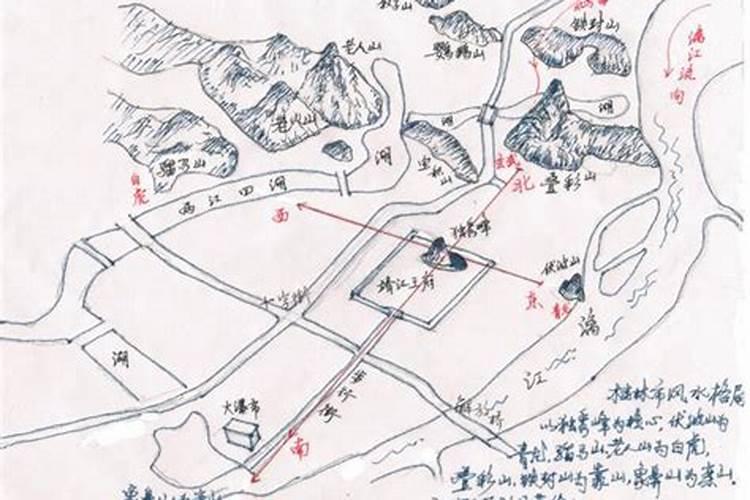 风水是什么意思？
