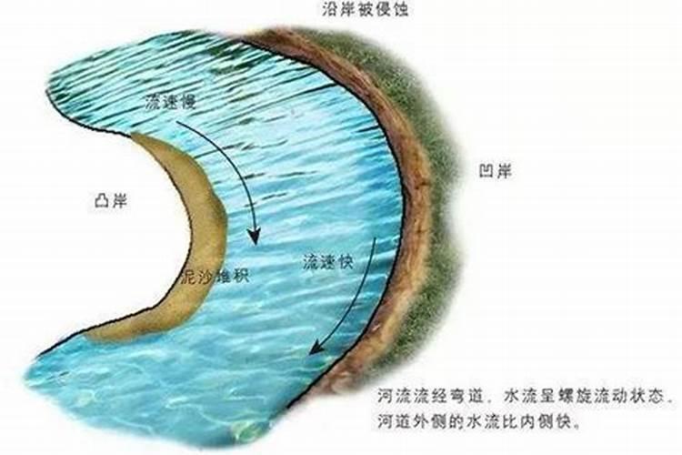 门口有一条小河风水,住宅门口风水十大禁忌