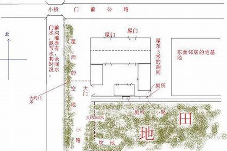工地帽子颜色等级