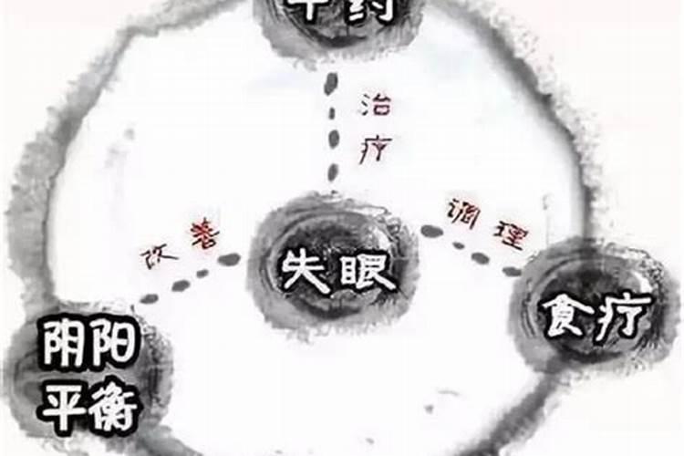 弟兄三人离婚阴阳宅出问题了吗？