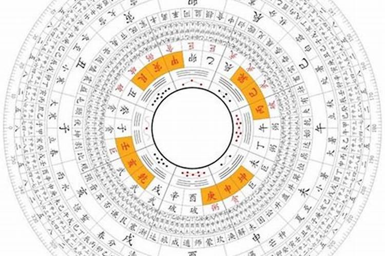 三线城市之二:为什么说“短期看政策,中期看土地,长期看人口”是流传已...