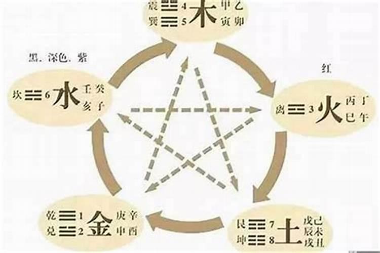 命中存不住钱化解,风水招财聚财方法有哪些