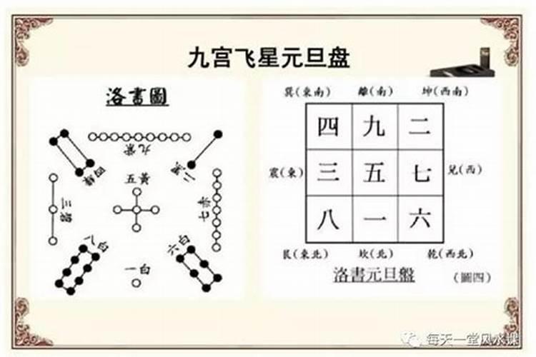 庭院景观设计六大风水大忌!