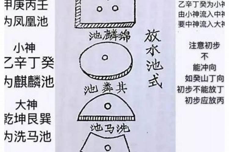 祖传阴宅风水秘诀 阴宅风水的禁忌知识
