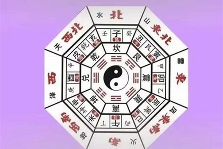 在长春怎么找到非常好的风水先生