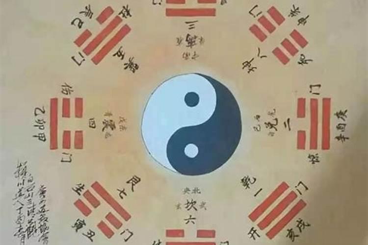 请问大神算婚姻会不会离婚呢？