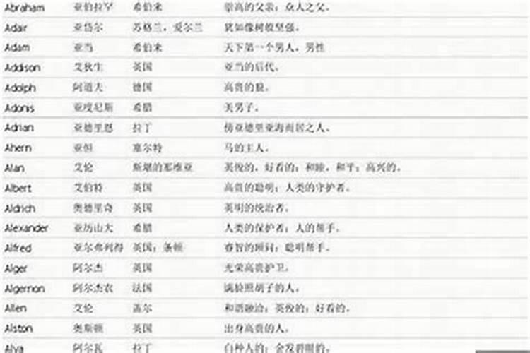农历四月二十九能搬家吗