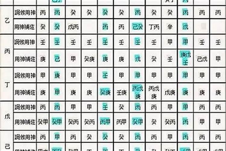 什么样的人做业务最好赚钱,什么样