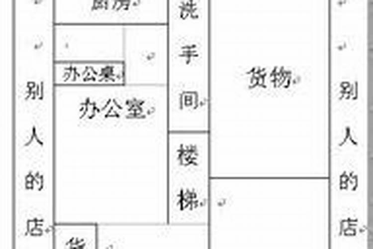 堪舆学入门