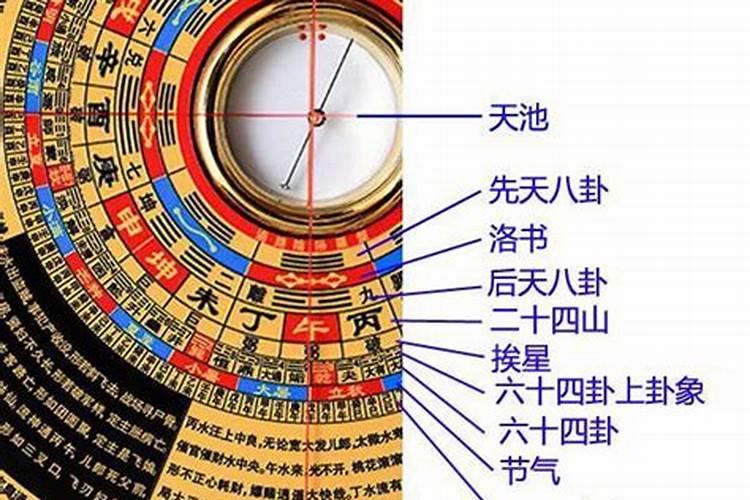 店门口有井盖怎么化解