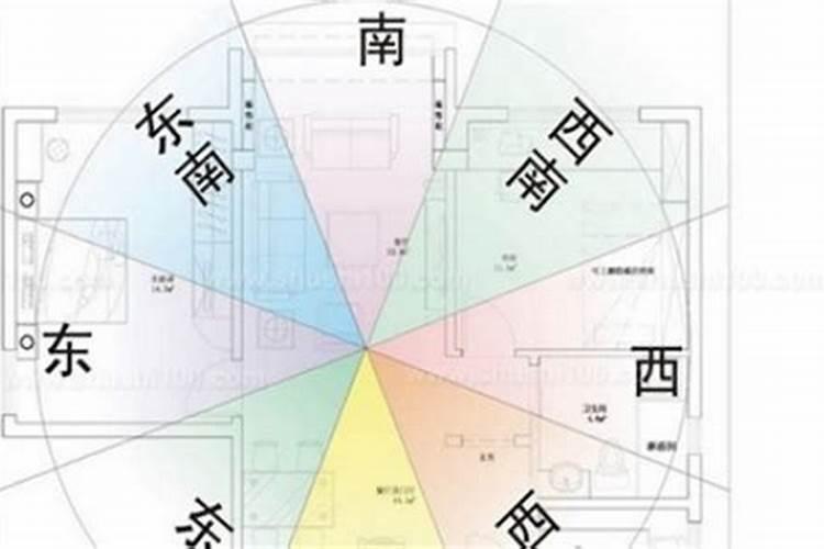 家居风水化解方法大全